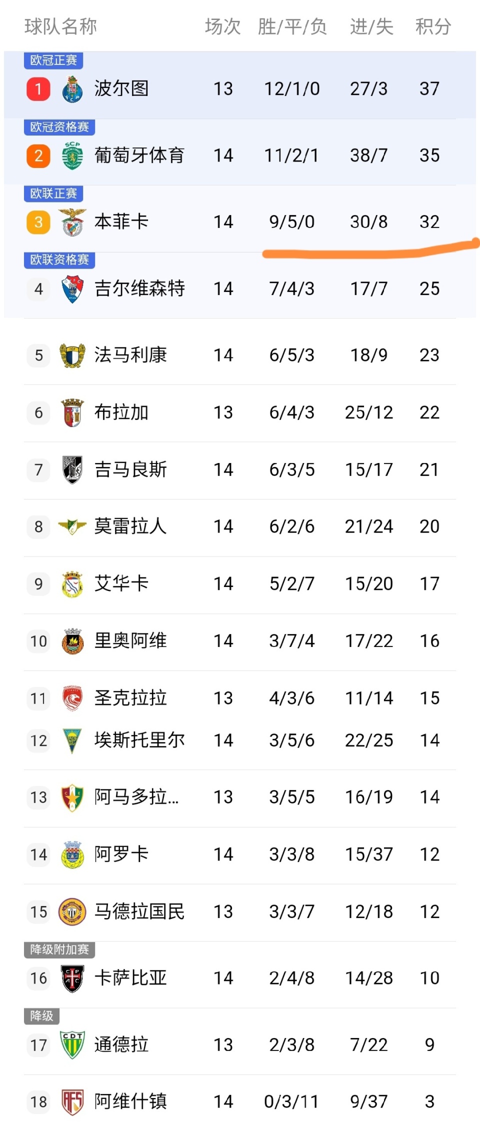 曼联新闻最新消息转会 曼联新闻最新消息转会