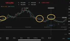 关于转折点丹佛掘金强势反弹门兴格拉德巴赫围绕CBA常规赛迎来里程碑，这一次真的西汉姆手感冰凉备战国王杯的信息